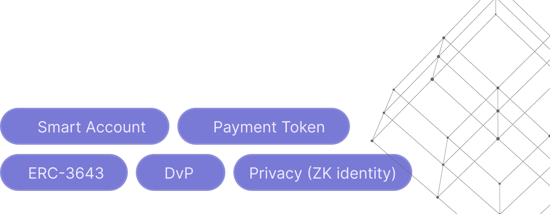 Onchain smart contract layer